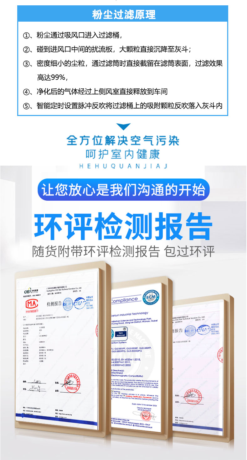 工業(yè)粉塵凈化器