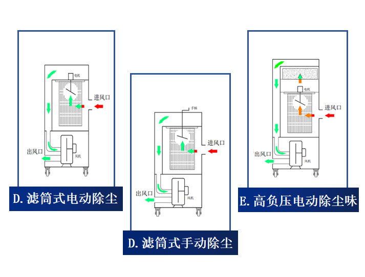 ���I���m��